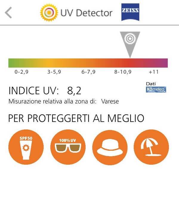 come proteggere gli occhi dal sole d'estate